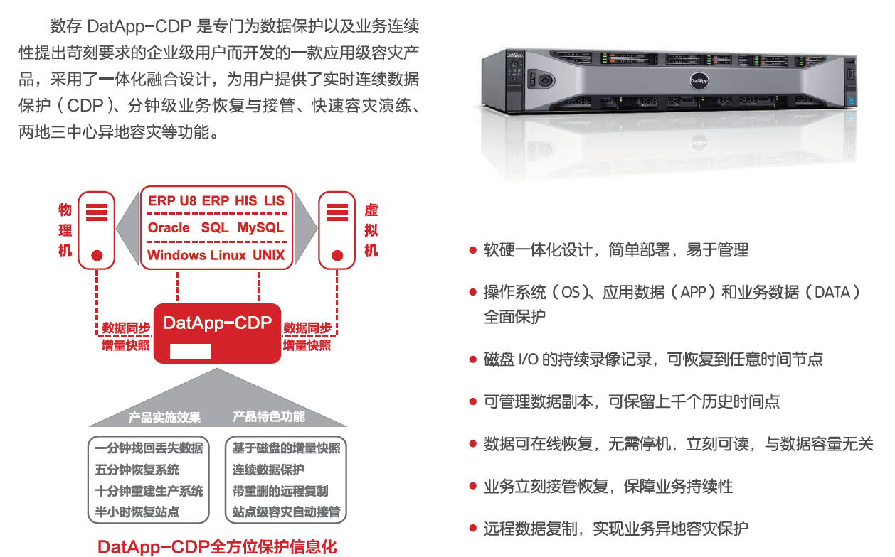 容災備份系統